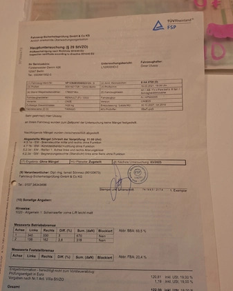 Renault Twingo cena 6700 przebieg: 217000, rok produkcji 2007 z Warszawa małe 46